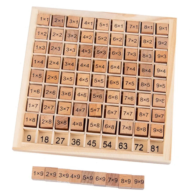 Montessori Educational Wooden Toys for Children Baby Toys 99 Multiplication Table Preschool Math Arithmetic Teaching Aids Gift