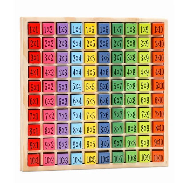 Montessori Educational Wooden Toys for Children Baby Toys 99 Multiplication Table Preschool Math Arithmetic Teaching Aids Gift