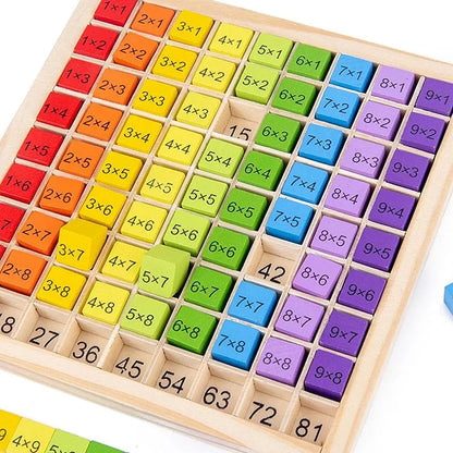 Montessori Educational Wooden Toys for Children Baby Toys 99 Multiplication Table Preschool Math Arithmetic Teaching Aids Gift